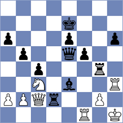 Kiseleva - Parfenov (chess.com INT, 2024)