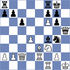 Malagon Guzman - Reinhard Moller (Medellin COL, 2024)