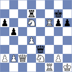 Da Matta - Gutkin (chess.com INT, 2025)