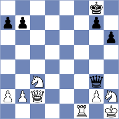 Kirschbaum - Fichtner (Solingen, 2005)