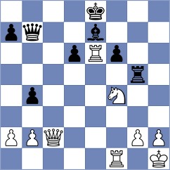 Nepomniachtchi - La Villa Rivas (chess.com INT, 2025)