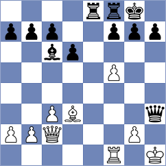 Dilmukhametov - Mathieu (chess.com INT, 2022)