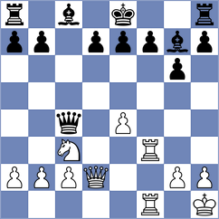 Tang - Plichta (chess.com INT, 2025)