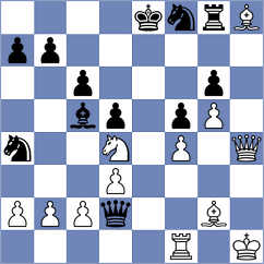 Pupkov - Danilevsky (Kiev, 2004)