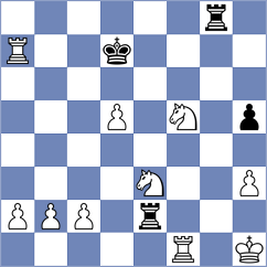 Rindfleisch - Wippich (Playchess.com INT, 2004)