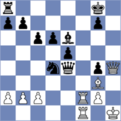 Calva Ojeda - Guerrero Nasimba (Chess.com INT, 2020)