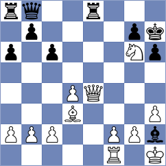 Alvarez Perez - Zhu (chess.com INT, 2025)
