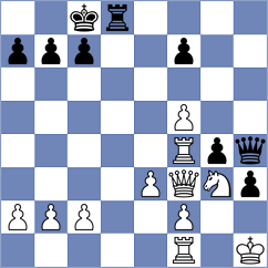 Gurevich - Szajbely (chess.com INT, 2025)