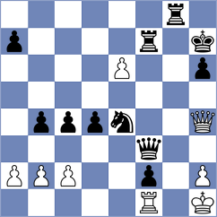 Yang Kaiqi - Cernov (chess.com INT, 2025)