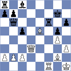Weetik - Lisjak (chess.com INT, 2023)
