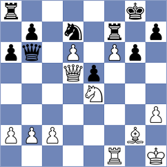 Triapishko - Divya (Chess.com INT, 2020)