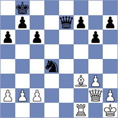 Bocangel Chavez - Clawitter (chess.com INT, 2023)