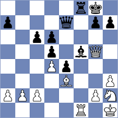 Boix Redorta - Jakovljevic (chess.com INT, 2025)