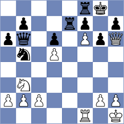Jakubowski - Han (Chess.com INT, 2020)