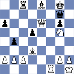 Szpar - Dwilewicz (chess.com INT, 2025)