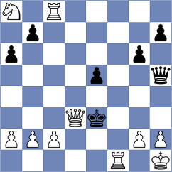 Nimmy - Jimenez Salas (chess.com INT, 2025)
