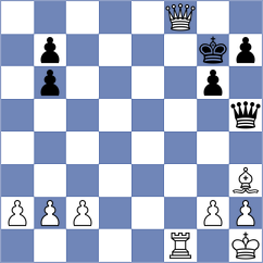 Hnatyshyn - Uyanga (chess.com INT, 2024)