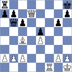 Sisior - Liu (Budapest HUN, 2024)
