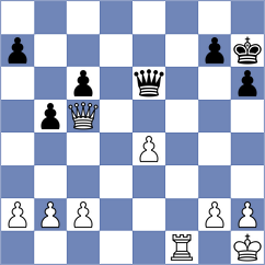 Bowcott-Terry - Hoffmann (chess.com INT, 2024)