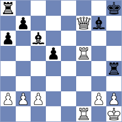 Sihite - Rosh (chess.com INT, 2023)