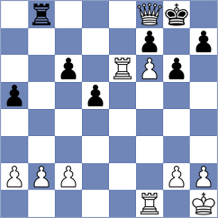 Tan - Guillemette (chess.com INT, 2025)