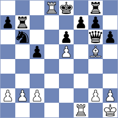 Sahin - Ibarra Brito (lichess.org INT, 2022)