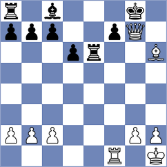 Hasan Nattaj Kordi - Pourakbari (Chess.com INT, 2021)