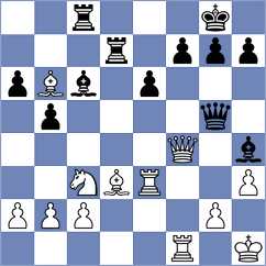 Rose - Leinov (chess.com INT, 2025)