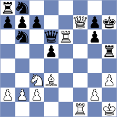 Levitan - Perez Canete (Chess.com INT, 2021)