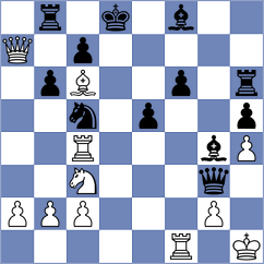 Karkhanis - Van Weeren (London,Canada, 1994)