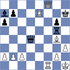 Fathy - Blanco Gramajo (Chess.com INT, 2020)