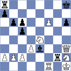 Bodnar - Blanco Fernandez (Chess.com INT, 2020)