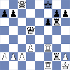 Garcia De la Calera Martinez - Tudela Martinez (Spain, 1997)