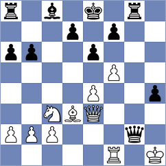 Ikejiri - Stepak (Chess.com INT, 2021)