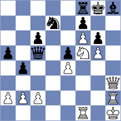 Bornholdt - Acioli (chess.com INT, 2023)