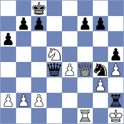 Schiszler - Smirnov (chess.com INT, 2024)
