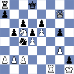 Nouali - Waldhausen Gordon (chess.com INT, 2024)