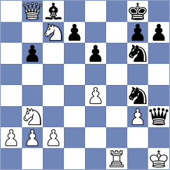 Savicevs - Olhovik (chess.com INT, 2025)