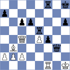 Selkirk - Zaichenko (Chess.com INT, 2021)