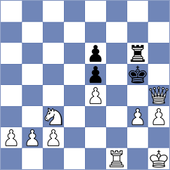 Wiessner - Geworgyan (Playchess.com INT, 2020)