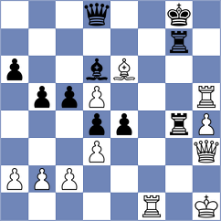 Annaberdiev - Dzida (chess.com INT, 2023)