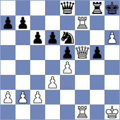 Dai - Zhang (Qiziwan CHN, 2023)