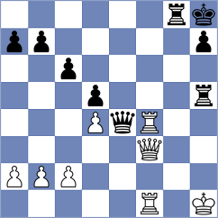 Chigorin - Weiss (Vienna, 1882)