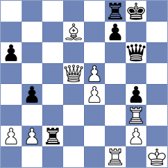 Gunina - Nevska (FIDE Online Arena INT, 2024)
