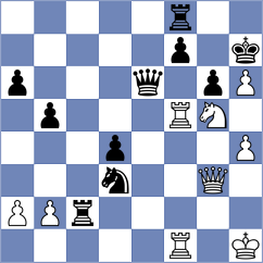 Baghdar - Rezaeii (Chess.com INT, 2021)