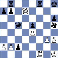 Ott - Buervenich (Magdeburg, 1991)