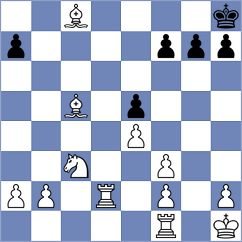 Koohi - Abbasi (Chess.com INT, 2021)