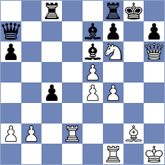 Shohat - Kozin (chess.com INT, 2022)