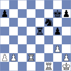 Eljanov - Golubev (chess.com INT, 2023)