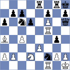 Sarveshwaran V - Sychev (chess.com INT, 2025)
